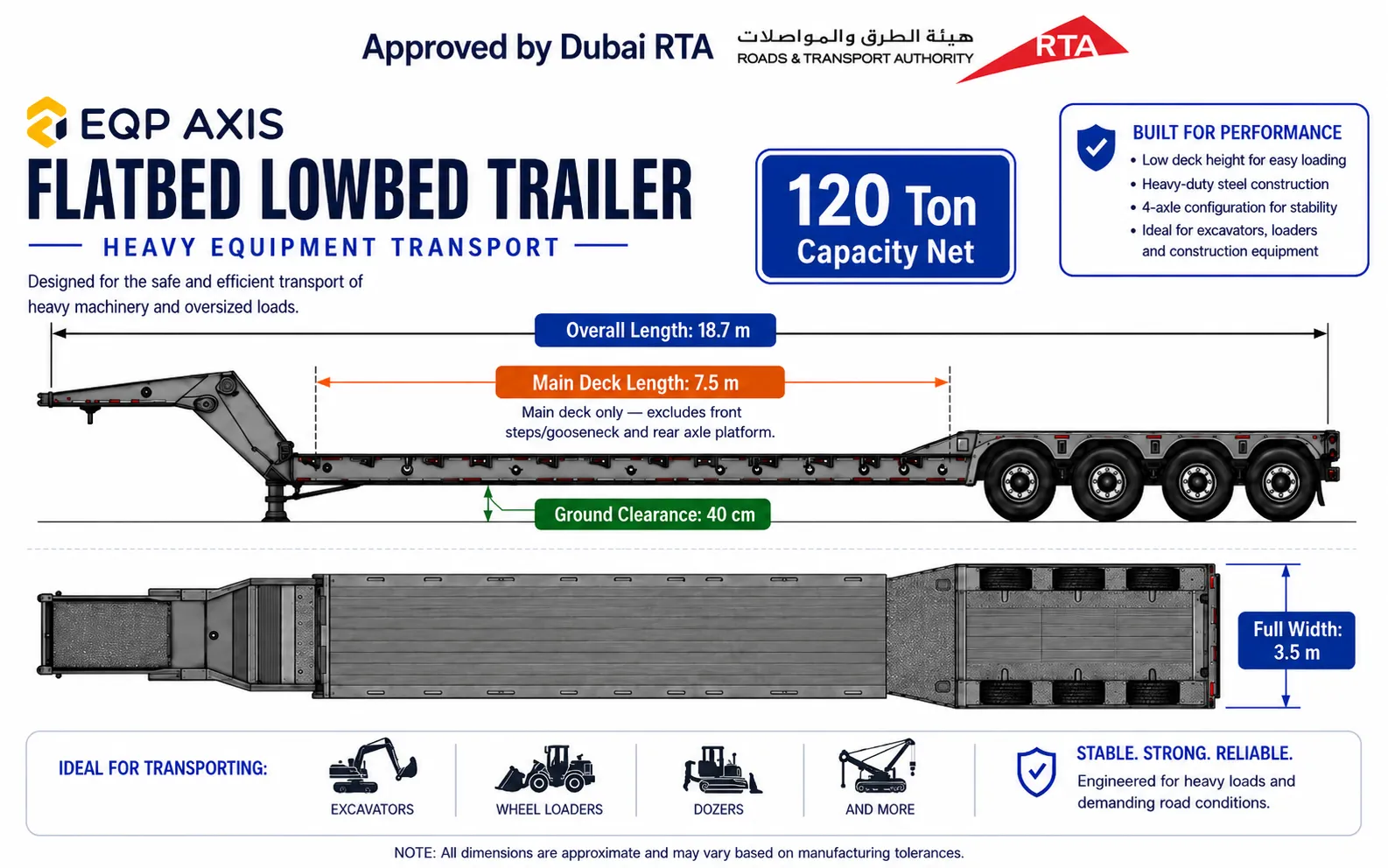 120-Ton Flatbed Low-Bed Trailer — view 1